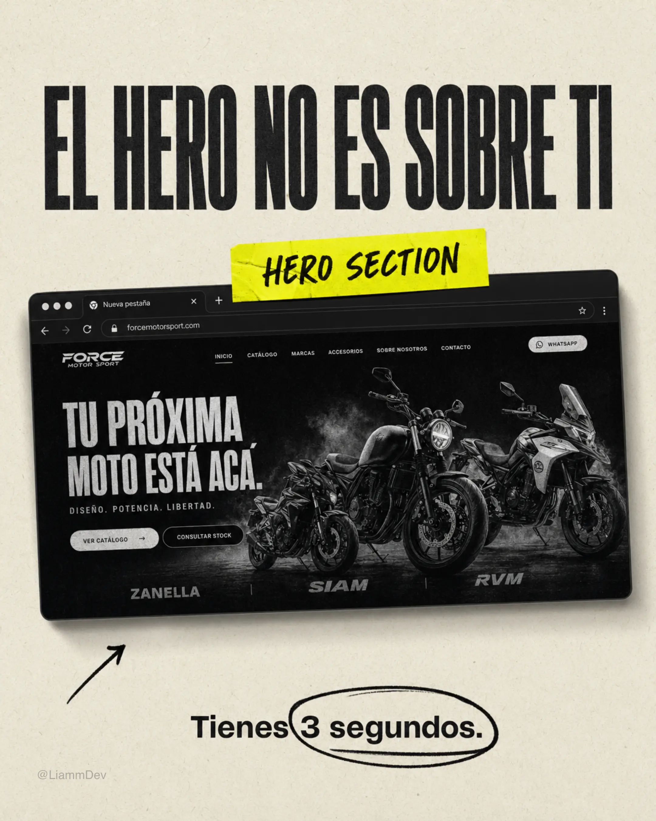 SwipeLoop carousel slide about building a strong hero section